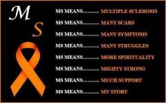 MS Means